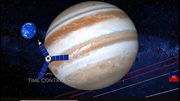Juno mission’s trajectory and Earth gravity assist: