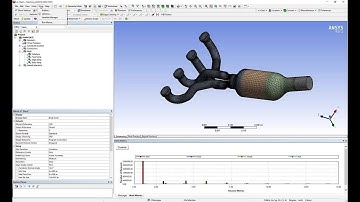 How to Prevent automatic Display of the Mesh when Selecting the Mesh Node