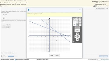 Graphing in Quadrant 1