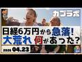 【カブラボ】4/23 日経平均6万円から1500円急落！ 大荒れ相場 いったい何があったの!?