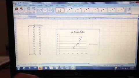EBC412 Scatterplot Graphs