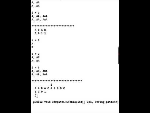 Compute LPS Table