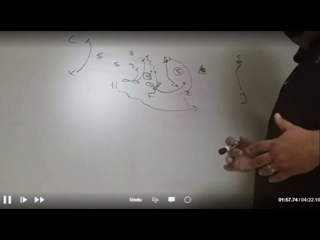 Inside Veer vs. 4-4 defense with a 1 high safety