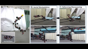Aerial Manipulation by DRAGON (ICRA 2020)