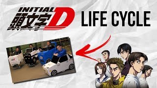 The Life Cycle Of An Initial D Fan
