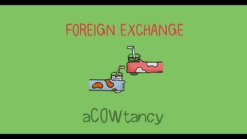 ACCA FM Forward contracts vs future contracts (Video 10)