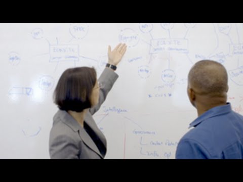 Egnyte Smart Content Collaboration & Governance