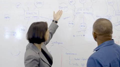 Egnyte Smart Content Collaboration & Governance