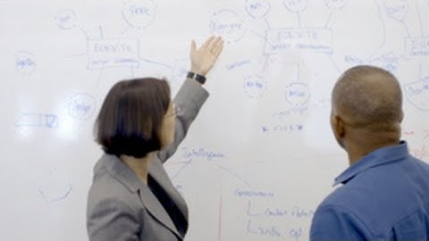 Egnyte Smart Content Collaboration & Governance