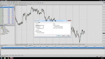 How to add an Expert advisor to MetaTrader 4
