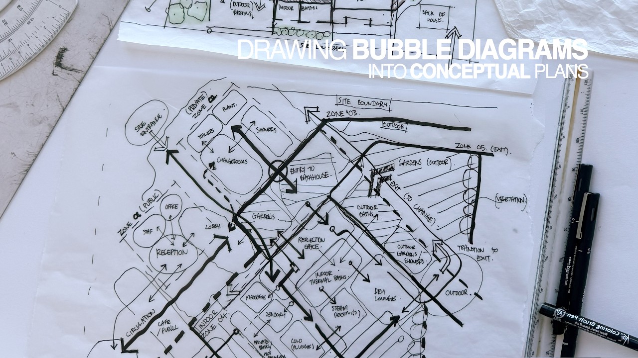 Bubble diagrams into concept plans