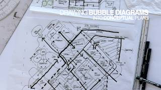 How to Develop Bubble Diagrams & Refine into Architectural Plans