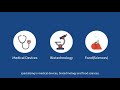 download QTC Life Sciences Recruitment - QTC Recruitment download QTC Life Sciences Recruitment - QTC Recruitment