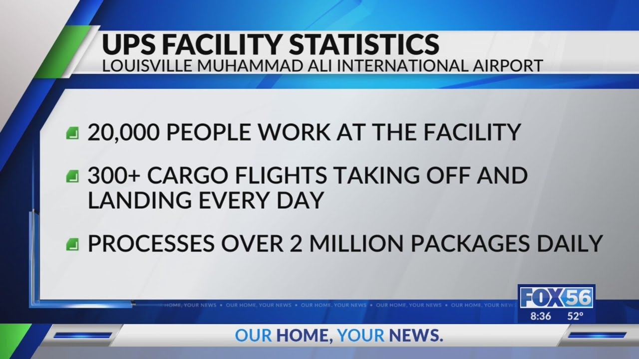 UPS distribution hub in Louisville has 300 flights per day: What to know