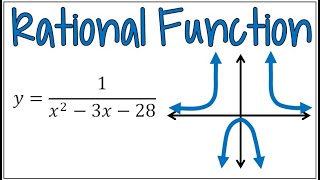 Step-by-Step Example on How to Graph a Rational Function