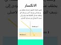 ✨ ظاهرة الانكسار – لماذا يبدو القلم مكسوراً في الماء؟