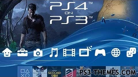 How get free theme on ps3 no jailbreak of usb