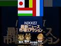 宿泊者減少35都道府県──“日本人観光客離れ”が暗示する内需疲弱|今の相場、1分で“空気”が分かる。:10/25#short #投資初心者 #日本株 #相場見通し#ai