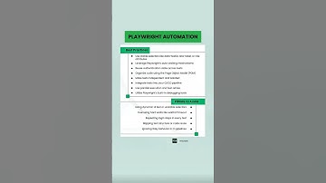 Playwright Automation Best Practices 🚀 Avoid These Common Testing Pitfalls
