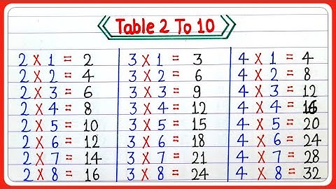 Multiplication table of 2 to 10 || 2 se 10 tak pahada || Table of 2 to 10 || पहाड़ा 2 से 10 तक