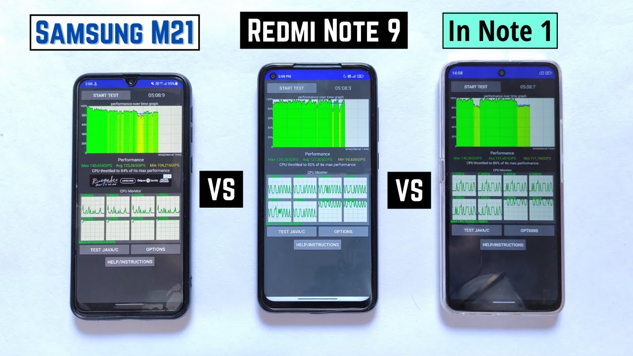 Samsung M21 Vs Redmi Note 9 Vs In Note 1 Cpu Throttle Test || Exynos 9611  Vs Mediatek Helio G85 - Youtube