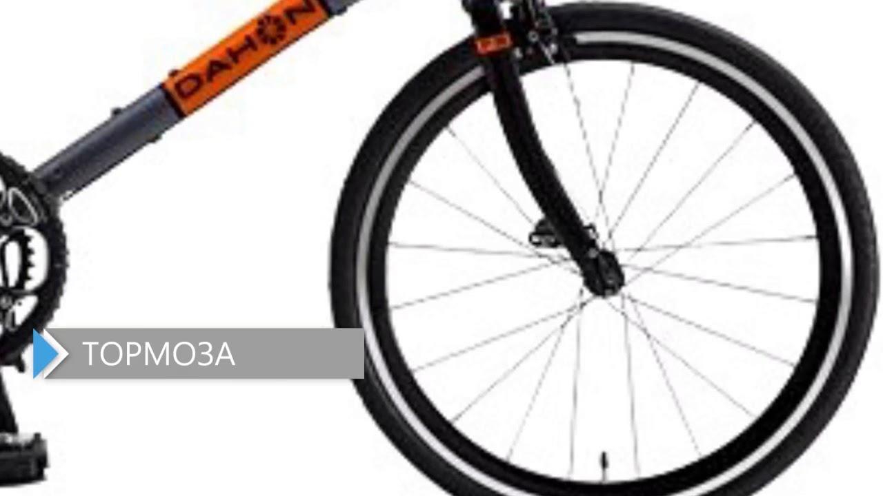 cycling routes around me