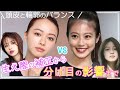 1.頭皮の面積と顔の大きさに与える影響。2、生え際とシェーディング、輪郭とのバランス。3.産毛と触角の違い。4、分け目の位置や形状が与える影響とは…。山本舞香さん、今田美桜さんで分析をしました。
