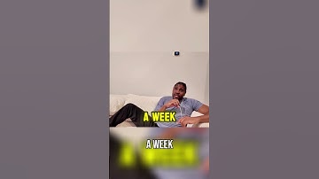 One-Hour Content System: Create Videos & Go Viral, Guaranteed! #shorts