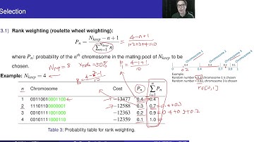 Binary Genetic Algorithm - Part 4: Selection Processes