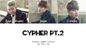 BTS(방탄소년단) - Cypher Pt.2: Triptych (Colour Coded Lyrics Han/Rom/Eng)