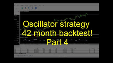 Oscillator trading | 1 hour chart | 3.6 year backtest | part 4 of 13