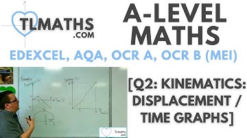 A-Level Maths: Q2-01 [Kinematics: Displacement / Time Graphs]