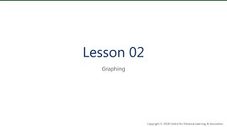 Grade 9 Math U04 S02 L02B Graphing