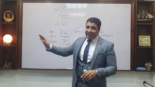 Induction Session - Public Finance screenshot 4
