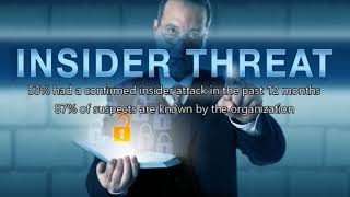 BAR Group Insider Threat Awareness Training Summary