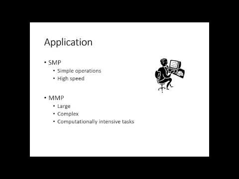 Process Execution Types