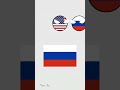 Country and their enemy #countryballs #rusia #indonesia #flipaclip