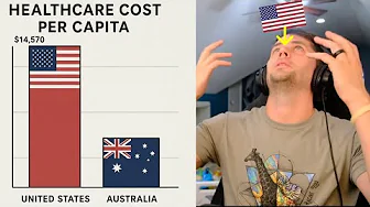 "What can America learn from Australia's Healthcare System?"