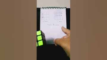 new magic trick repeat 10 times solve Rubik