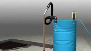 Famous Spillvac - Pneumatic vacuum cleaner Profile