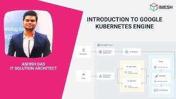 Introduction To Google Kubernetes Engine | Webinar | Google Cloud | IMESH