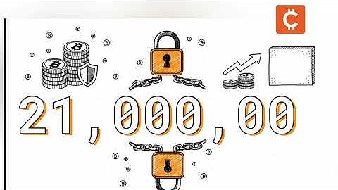 Bitcoin Scarcity Explained in 60 Seconds |Why Only 21 Million BTC Will Ever Exist #bitcoin #coinlaa