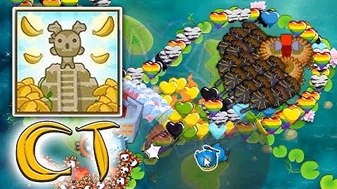 BMC - Contested Territory on Percent Map