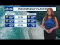 News13 at Noon: Top Headlines 8/26/26
