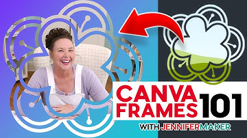 3 Ways To Make A Frame In Canva: Free Tools And Photopea Tips!