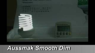 Aussmak LCD Lighting: Smooth Dim