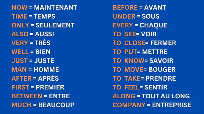 Les vêtements en anglais · Le vocabulaire à connaître AmazingTalker®