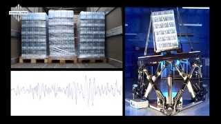 GLOBALE STUDY OF PALLETIZING by #CGPCoatingInnovation by CGP COATING INNOVATION 1,749 views 9 years ago 4 minutes, 27 seconds