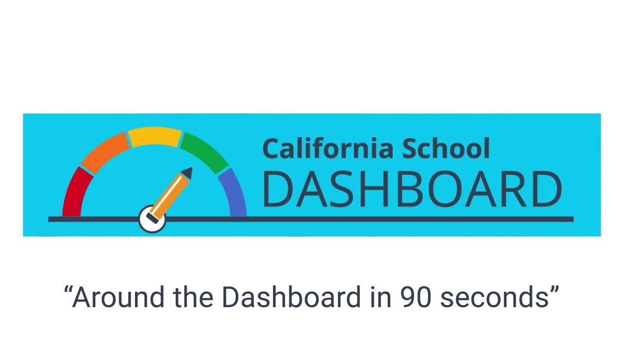 California School Dashboard Around the Dashboard in 90 seconds YouTube