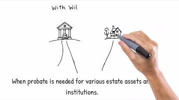 Understanding Probate in Ontario